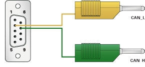 PCAN-Cable3 IPEK-003011 9-pin D-Sub socket to banana plugs 4 mm diagram