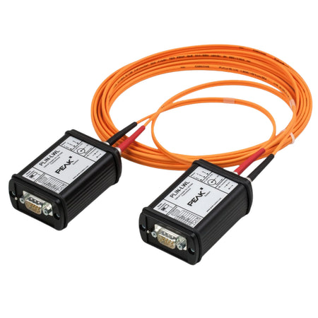 PEAK-System Technik IPEH-004049 PLIN-LWL product shot with cords