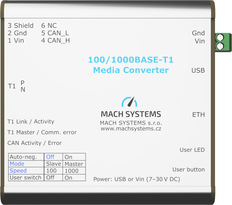 100/1000BASE-T1 Media Converter (TE MATEnet)