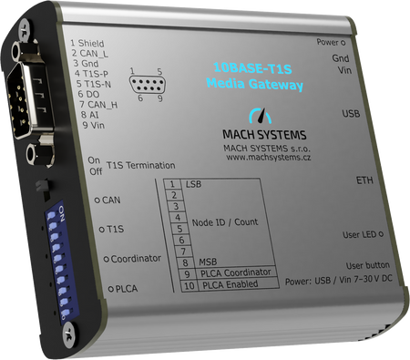 Mach Systems MA-10BASET1S-MG 10BASE-T1SMedia Gateway front and side view