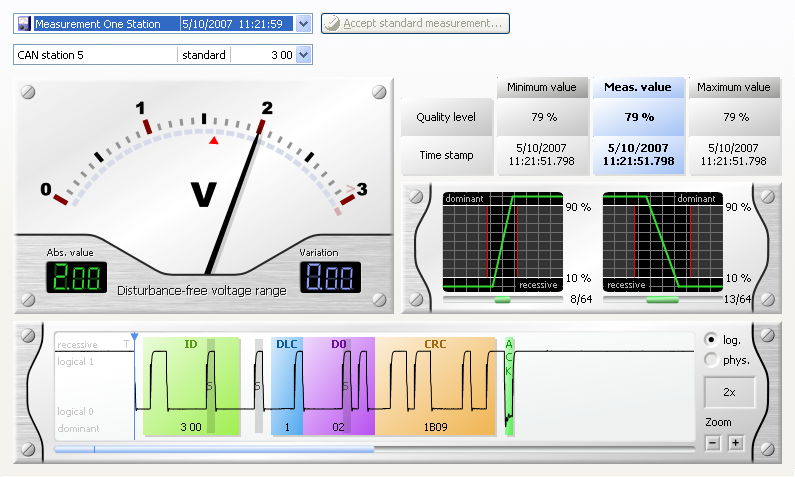 GEMAC PR-22517-10 Can-Bus 2 Tester data screens