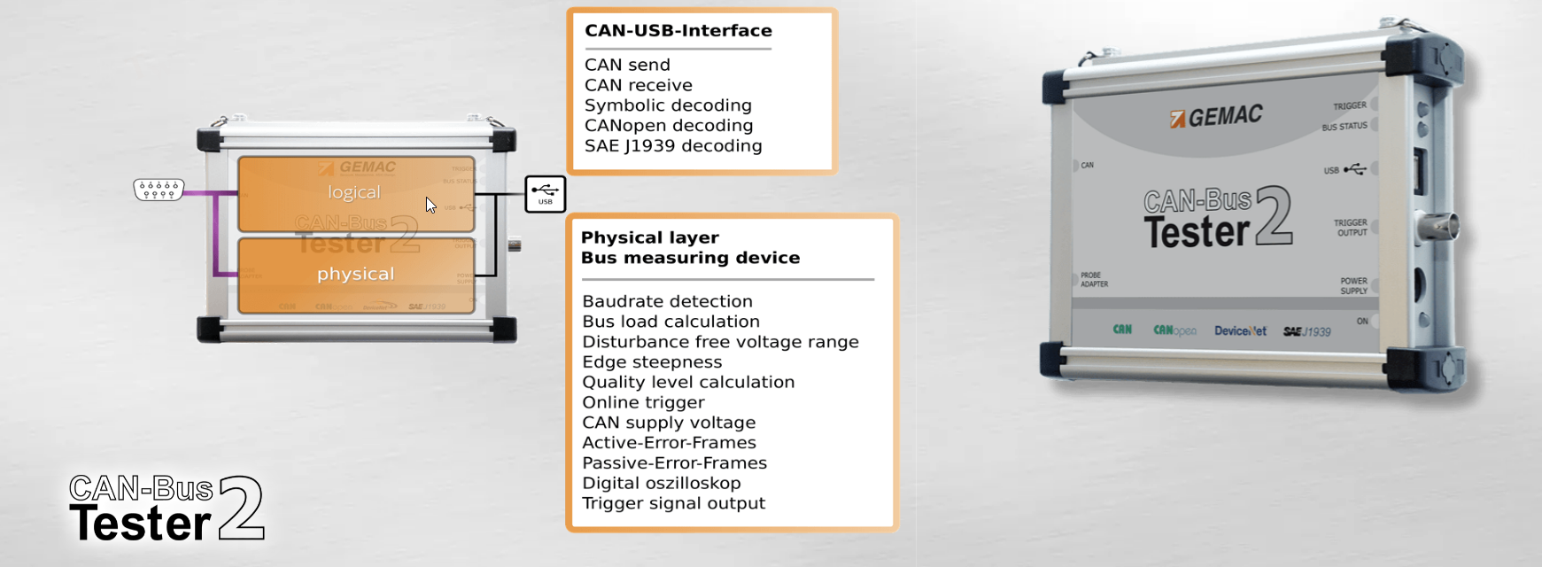 CAN-Bus Tester 2