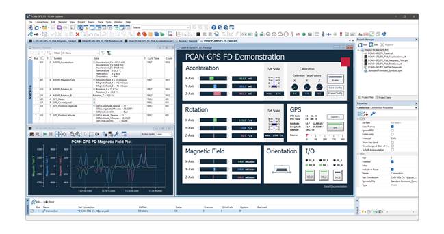 PEAK IPEH-003110 GPSFD Firmware data on computer screen image