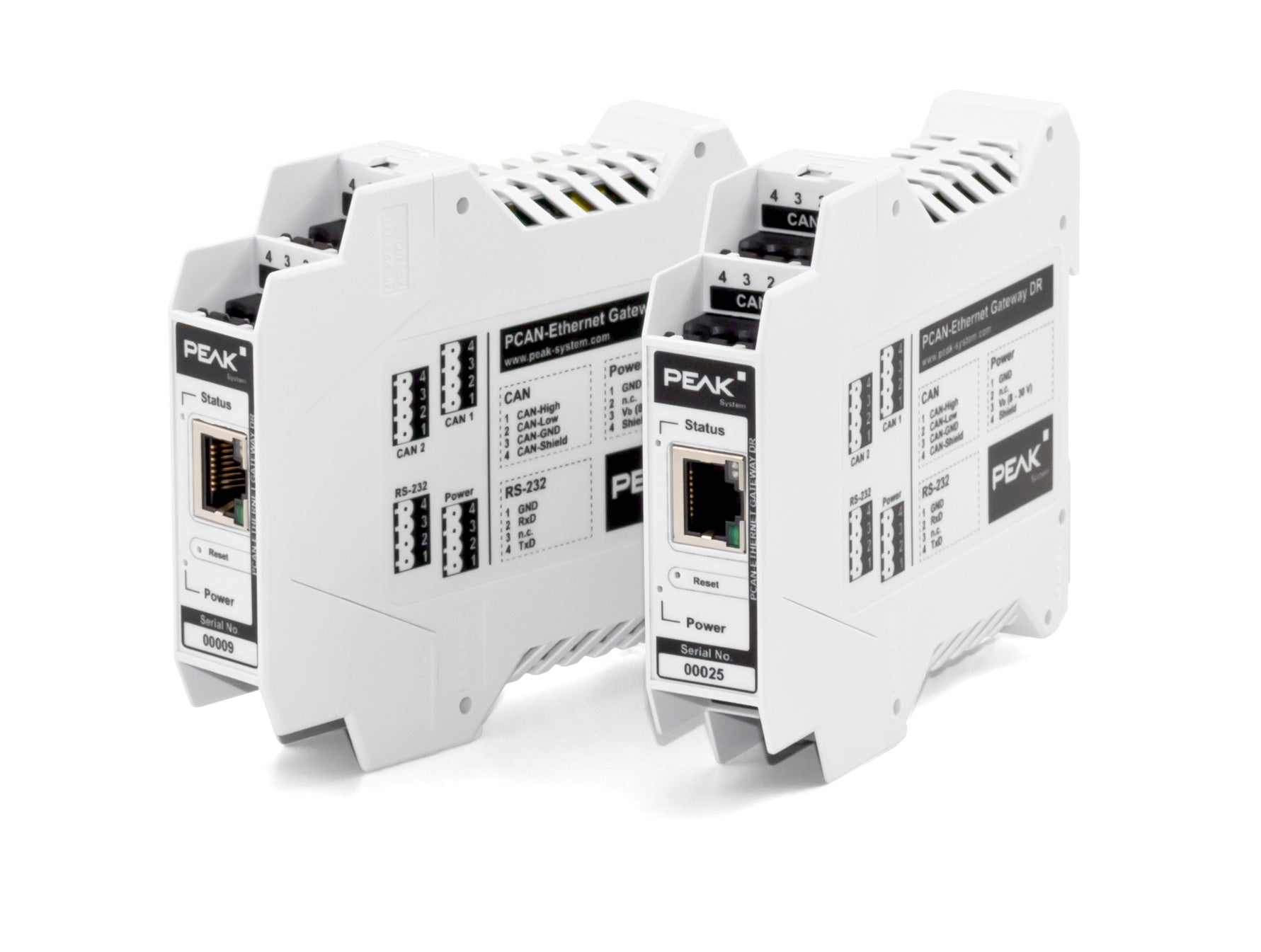 PCAN-Ethernet Gateway DR Single IPEH-004010 corner view of two units