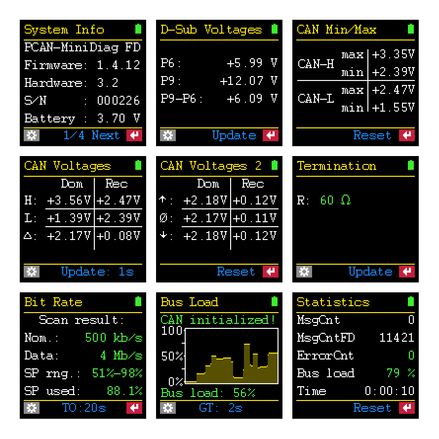 PCAN-MiniDiag FD IPEH-003070 Peak System Technik data screens examples