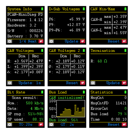 PCAN-MiniDiag FD IPEH-003070 Peak System Technik data screens examples