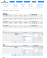 SAE J2716 (SENT) Interface - 4 channel SENT Gateway - Phytools