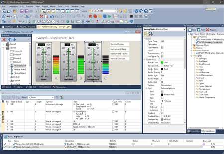 PCAN IPES-006088 - Panel plug-in for PCAN Explorer 6 data screen view PCAN-MiniDisplay example screen