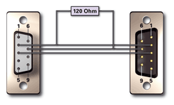 PEAK-System Technik PCAN-MiniTerm 120 Ohm IPEK-003002-Mini pin diagram