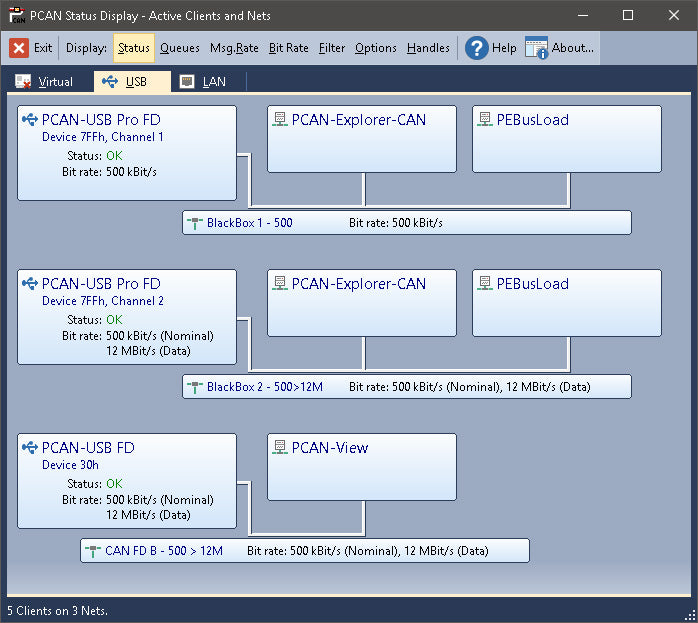 Peak-Systems Technik IPES-006000 PCAN Explorer 6 data screen example 2