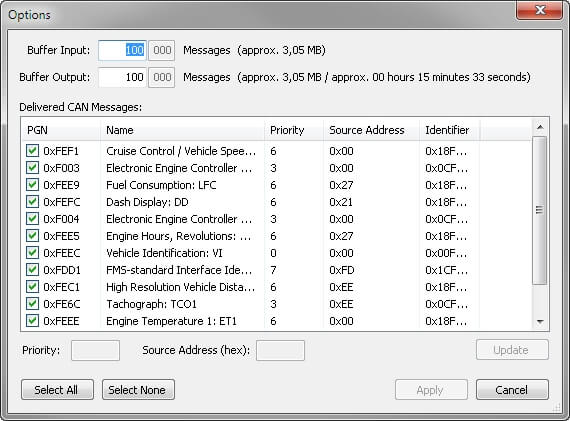 PCAN-FMS-Simulator2 IPES-002050 data screens