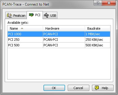 PEAK PCAN Trace IPES-002027 PCAN-Trace Data Logger data screen cnnect to net