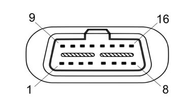 Kvaser OBD II Extension Cable 5 Meter pin diagram