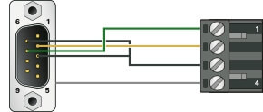 PCAN D Sub Adapter 01 IPEK-003012  diagram