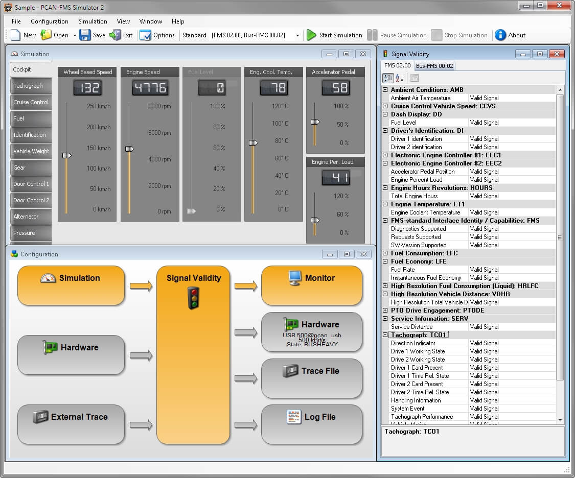 PCAN-FMS-Simulator2 IPES-002050 diagram and data screens