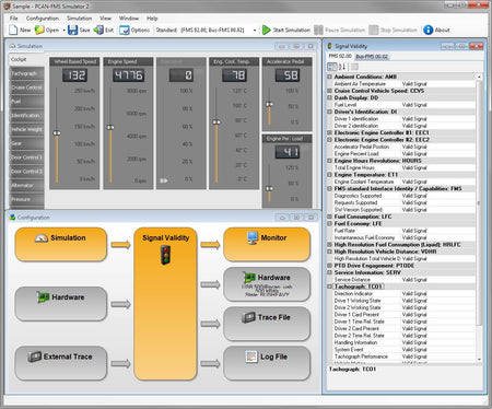 PCAN-FMS-Simulator2 IPES-002050 diagram and data screens