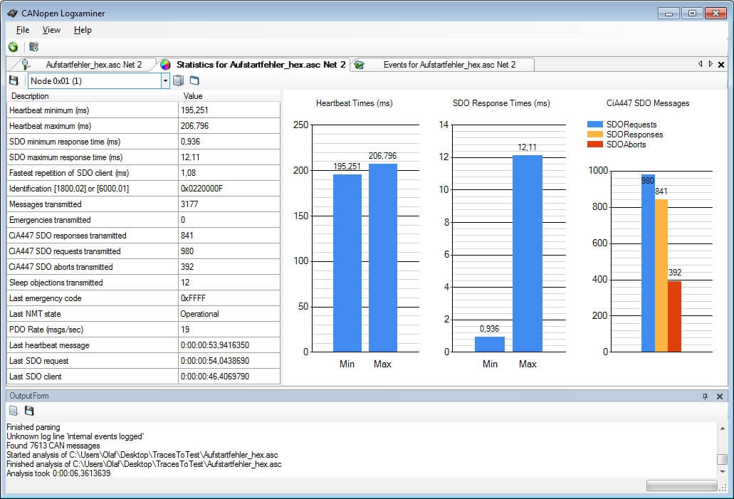 CANopen Logxaminer ES-SFT-COXM data screen view