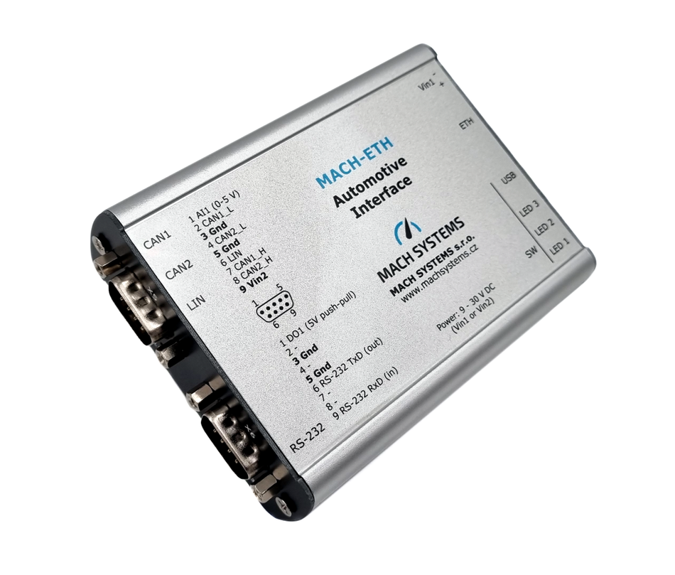 Pi Type Mach Net Configuration Examples Phytools | Industrial Networking Solutions