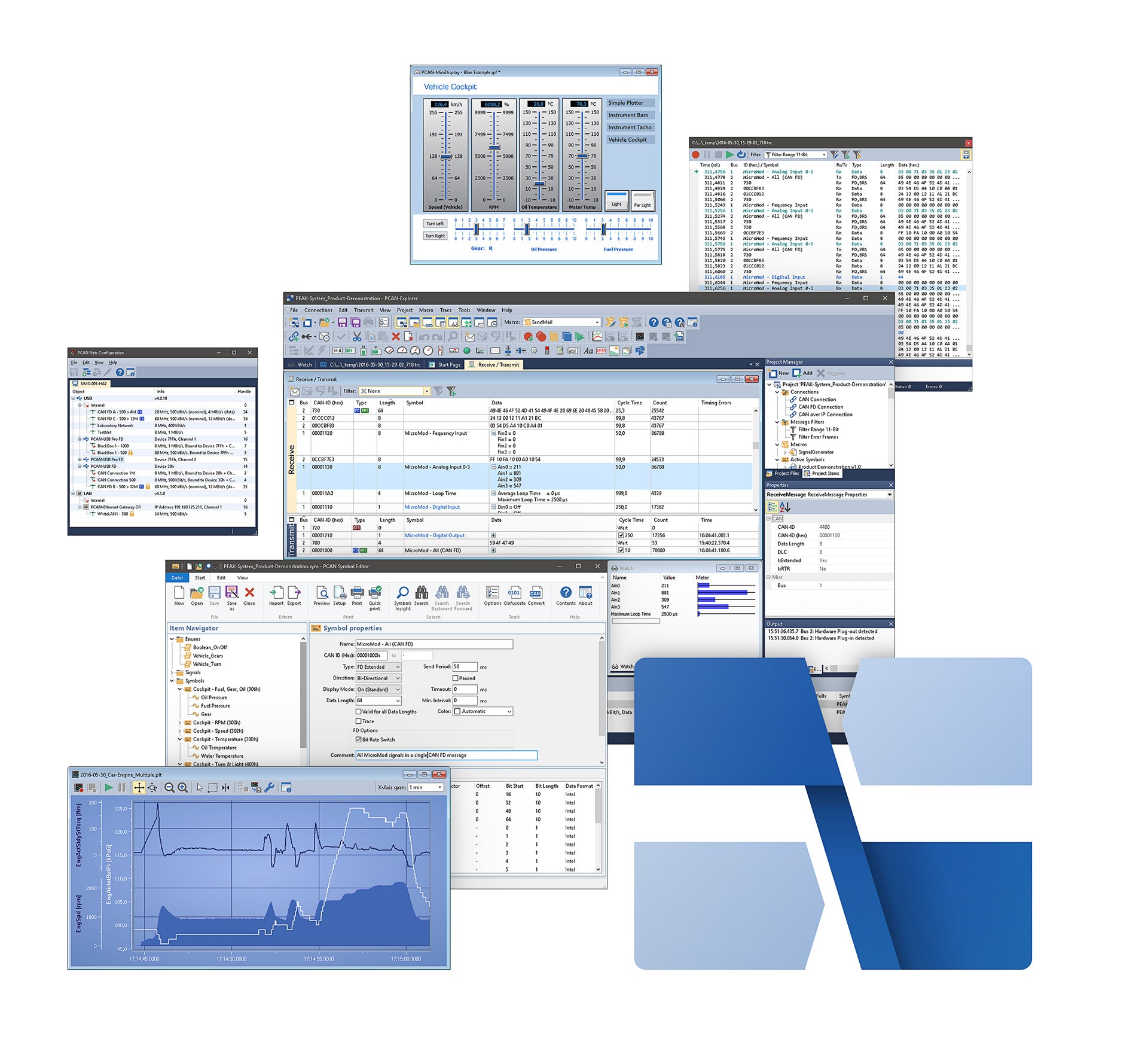 Peak-Systems Technik IPES-006000 PCAN Explorer 6 data screen examples