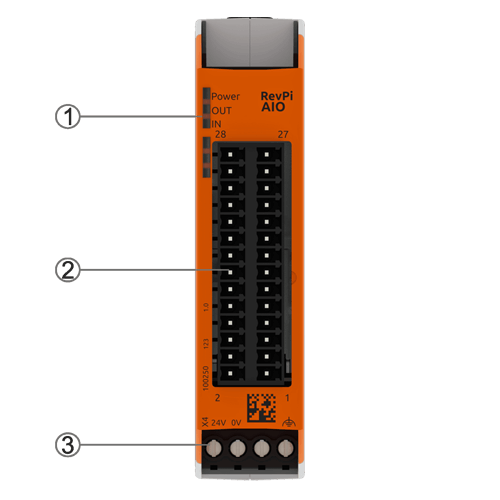 Kunbus KU-PR100250 RevPi Analog-IO Module right side view