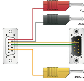 Peak System Technik IPEK-003008 LIN Connection Cable PCAN pin diagram