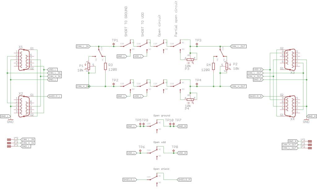 Bus Fault Injection Board diagram 