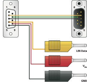 LIN Connection Cable for PCAN-USB Pro FD diagram