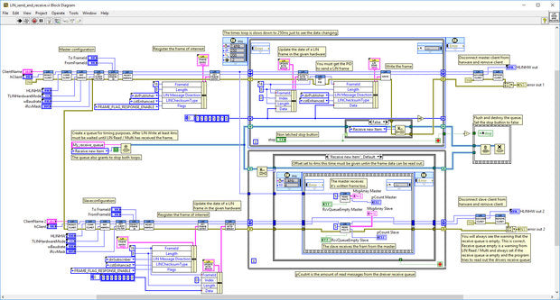 Lab VIEW API for PLIN computer data screen view