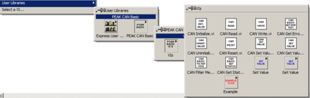 KDI KDI-PCB-FD CAN READ data screen view