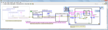 KDI KDI-PCB-FD CAN READ data screen diagram view