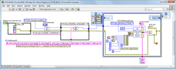 KDI KDI-PCB-FD CAN READ data screen diagram view 2