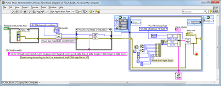 KDI KDI-PCB-FD CAN READ data screen diagram view 2