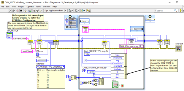 KDI KDI-PCD-4 CAN Read data screen diagram