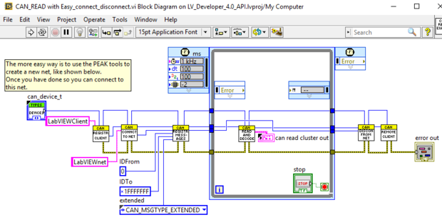 LabView Driver for PCAN-Developer